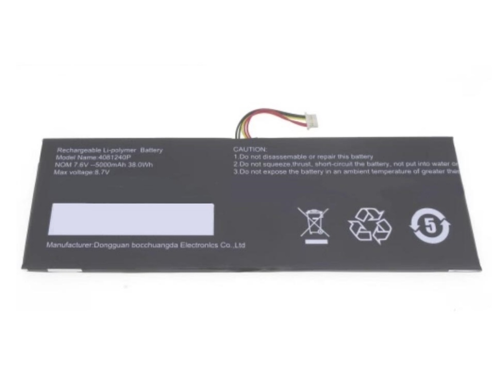 4081240P Hipaa Envy 151